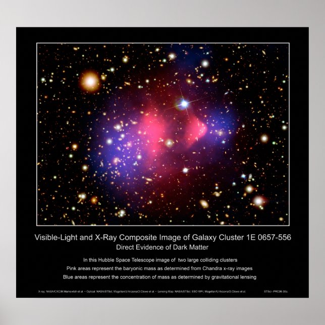 Pôster DirectEvidenceDarkMatter-2006-39a (Frente)