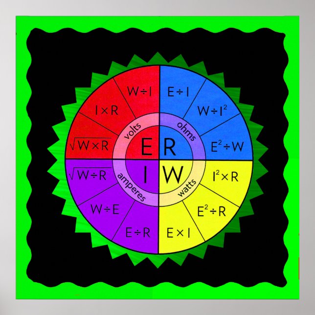 POSTER DIREITO DO OHM (Frente)