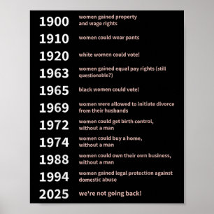 Poster Direitos Das Mulheres Adquiridas Por Data - Direit