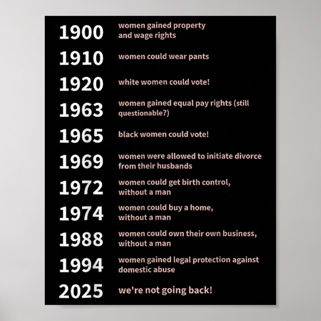 Poster Direitos Das Mulheres Adquiridas Por Data - Direit (Frente)