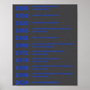 Poster Direitos das Mulheres Conquistados Por Data Motiva