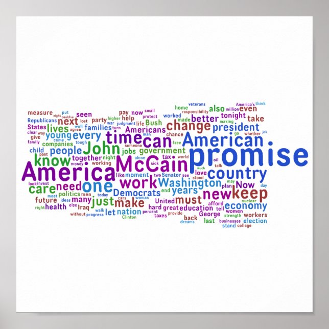 Pôster Discurso de Aceitação de Barack Obama (Frente)