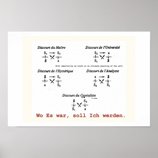 Pôster Discurso Lacaniano (Frente)