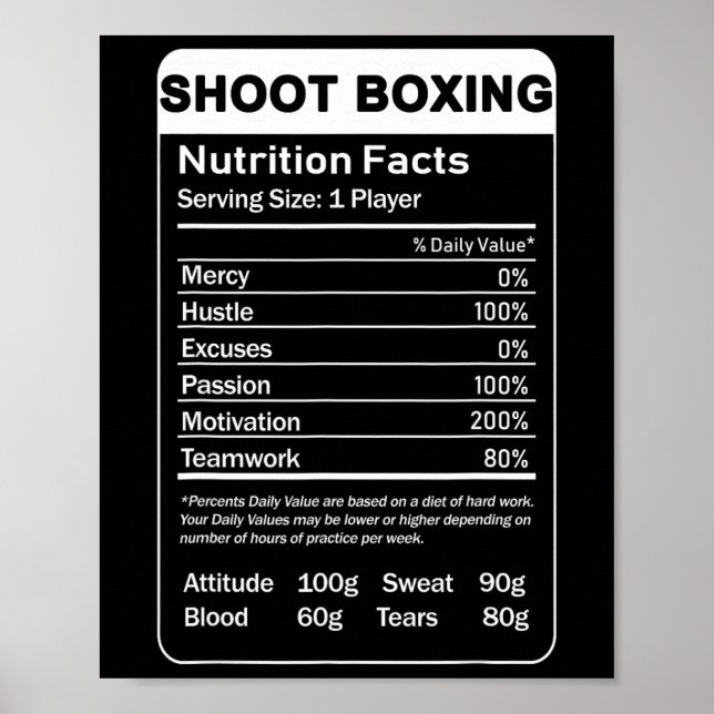 Poster Disparar Fatos Nutricionais em Boxing (Frente)