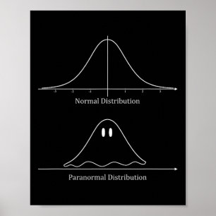 Poster Distribuição Normal Diversão de Figuras de Hallowe