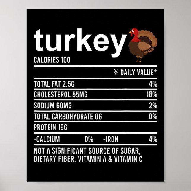 Poster Diversão de Ação de Graças da Comida Roupa de Nutr (Frente)