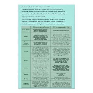 Pôster Diverticulite & Diverticulose - Cartaz em Espanhol