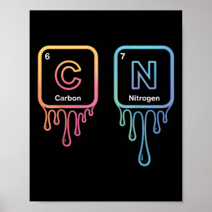 Poster Divertido 67 Meme Ciência Química Nerd Humor Tabel