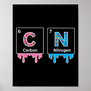 Poster Divertido 67 Meme Ciência Química Nerd Humor Tabel