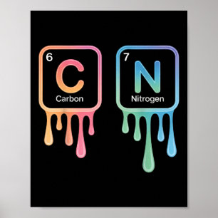 Poster Divertido 67 Meme Ciência Química Nerd Humor Tabel