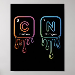 Poster Divertido 67 Meme Ciência Química Nerd Humor Tabel