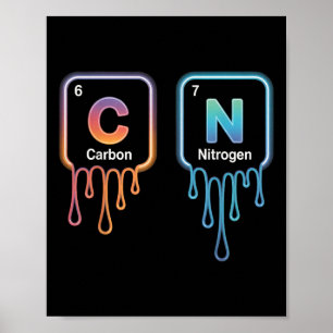 Poster Divertido 67 Meme Ciência Química Nerd Humor Tabel