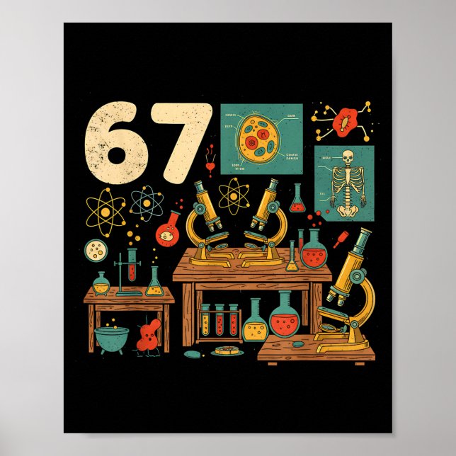 Poster Divertido 67 Meme Professor de Ciências Alunos Sei (Frente)