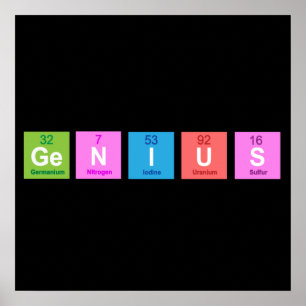 Pôster Divertimento da química da mesa periódica