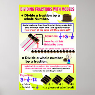 Pôster Dividindo frações com modelos {poster da