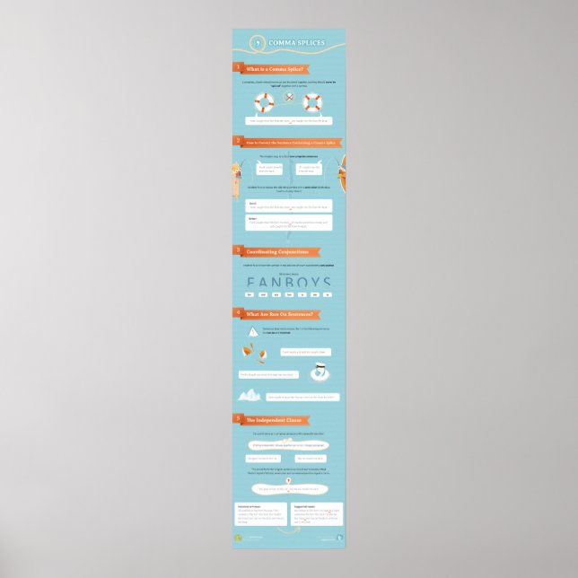 Poster Divisões de vírgulas (Frente)