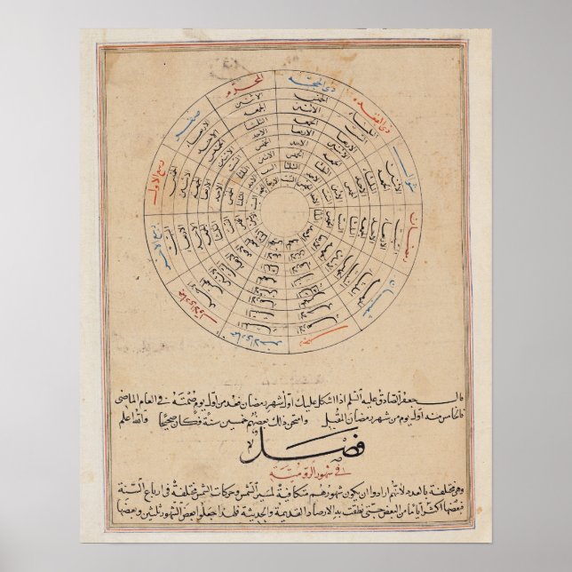 Poster Divisões do ano (Frente)