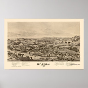 Poster Dixfield, MIM mapa panorâmico - 1896