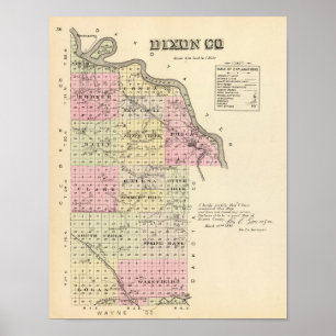 Pôster Dixon County, Nebraska