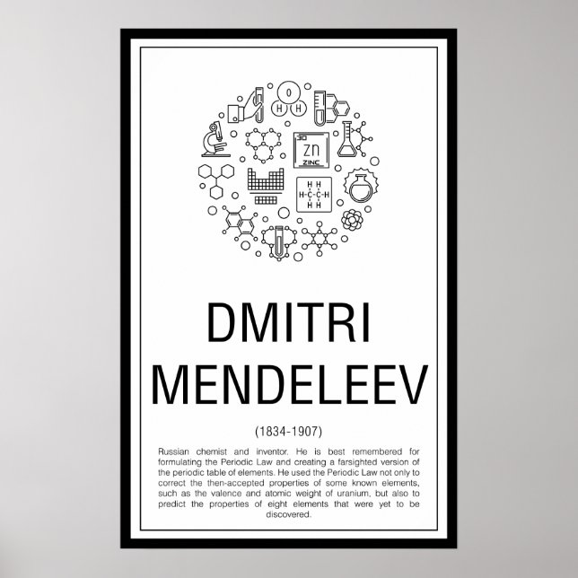 Poster Dmitri Mendeleev (Frente)