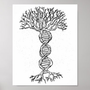Poster Dna Tree Life Genetics Biologista Science Earth Da