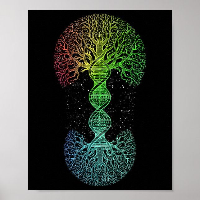 Poster Dna Tree Of Life Science Of Genetics Earth Day (Frente)
