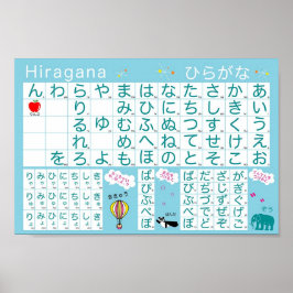 Poster do alfabeto japonês (Hiragana)