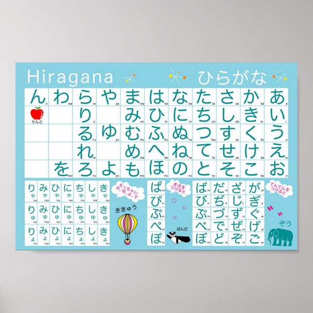 Poster do alfabeto japonês (Hiragana) (Frente)