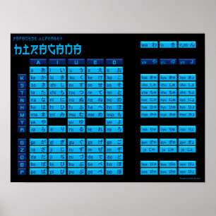 Poster do alfabeto japonês Hiragana (preto/azul)