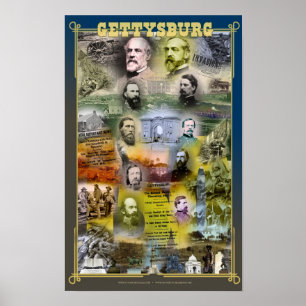 Poster do aniversário de Gettysburg 150th