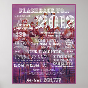 poster do Aniversário Teocrático da JW 2012   Flam