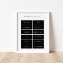 Poster do ano educacional de meses negros