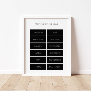 Poster do ano educacional de meses negros