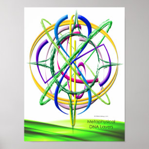 Poster do átomo de DNAwakeup