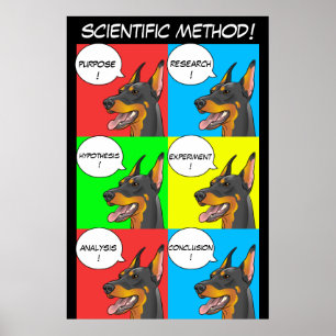 Poster do cão do método científico para