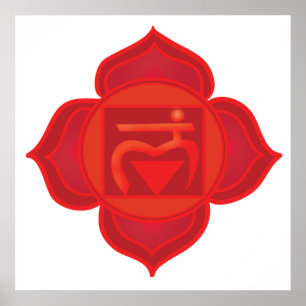Poster do chakra de Muladhara