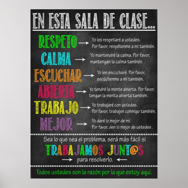 Poster do Decinto da Sala de aula espanhola (Frente)