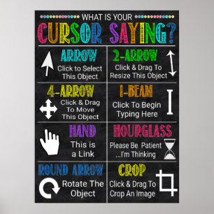 Poster do Decodificador de Sala de Computador
