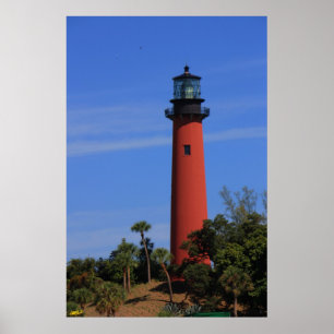 Poster do farol IV de Jupiter
