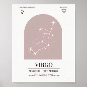 Poster do Gráfico de Astrologia do Virgo