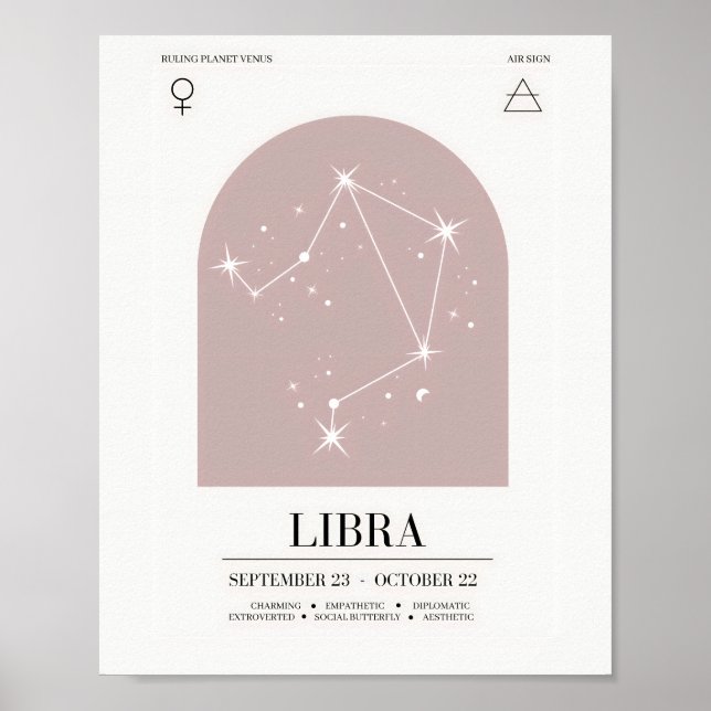 Poster do Gráfico de Astrologia Libra (Frente)