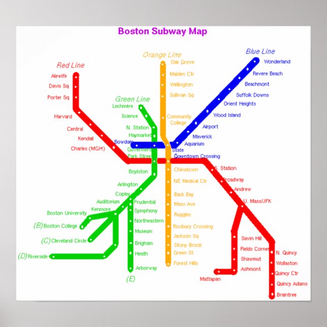 Poster do metrô de Boston (Frente)
