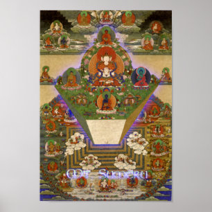 Poster do Monte Meru