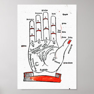 Poster do Palmistry