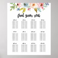Poster do plano de assentos da mesa de casamento b