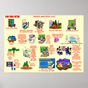Pôster Do "poster INFERIOR NEVOENTO da disposição da fo