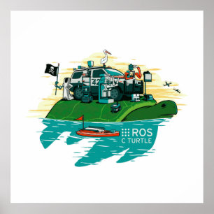 POSTER do ROS CTurtle