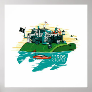 POSTER do ROS CTurtle