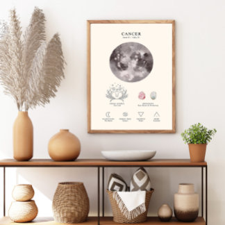 Poster do Signo de Câncer com Pedra de Nascimento