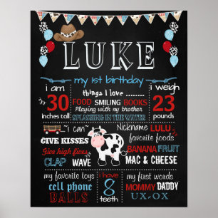 Poster do sinal do quadro da festa de aniversário